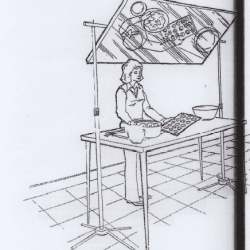 Over head Demo Mirror Diagram