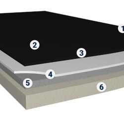 3DTarkett Dancefloor Diagram